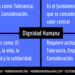 acoso atenta contra la dignidad de las personas